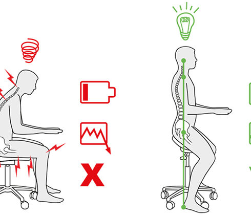 sitting on a chair posture