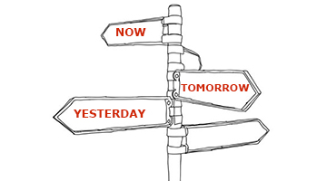 signpost