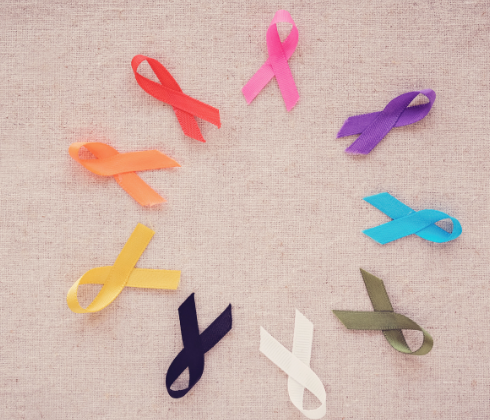 awareness day ribbons